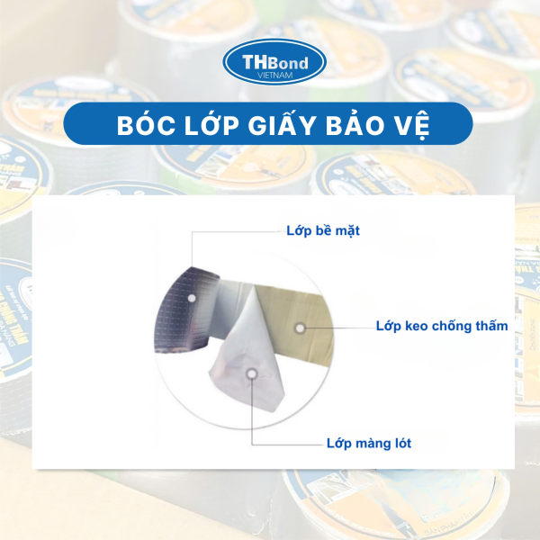 Bóc lớp giấy bảo vệ (lớp màng lót) keo dán
