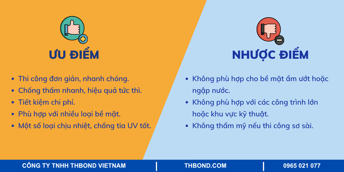 Băng keo chống thấm có tốt không? Ưu và nhược điểm của băng keo chống thấm