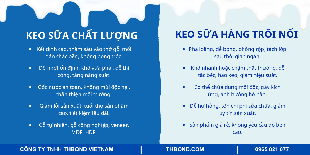 Tại sao nên chọn mua keo sữa chất lượng thay vì hàng trôi nổi?