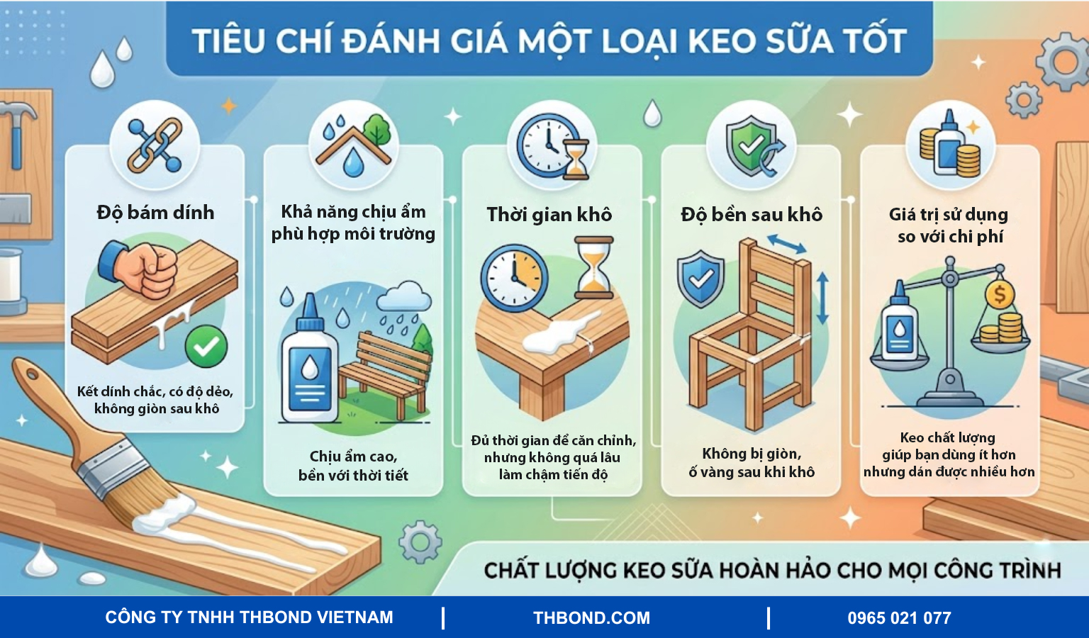 Tiêu chí đánh giá loại keo sữa tốt