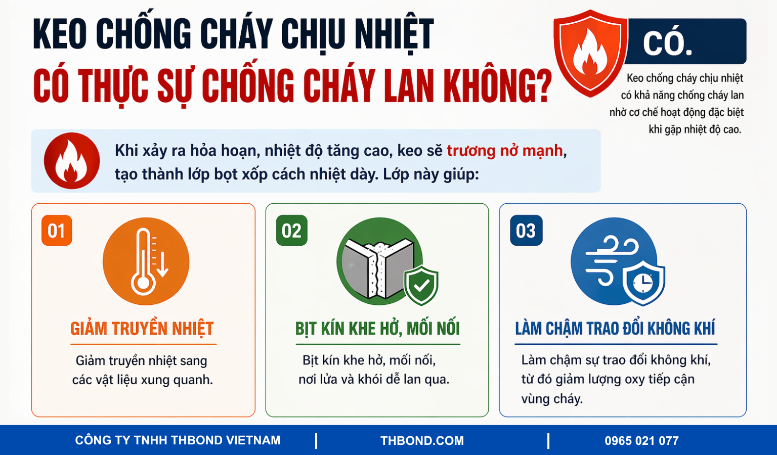 keo-chong-chay-chiu-nhiet-co-chong-chay-lan-khong