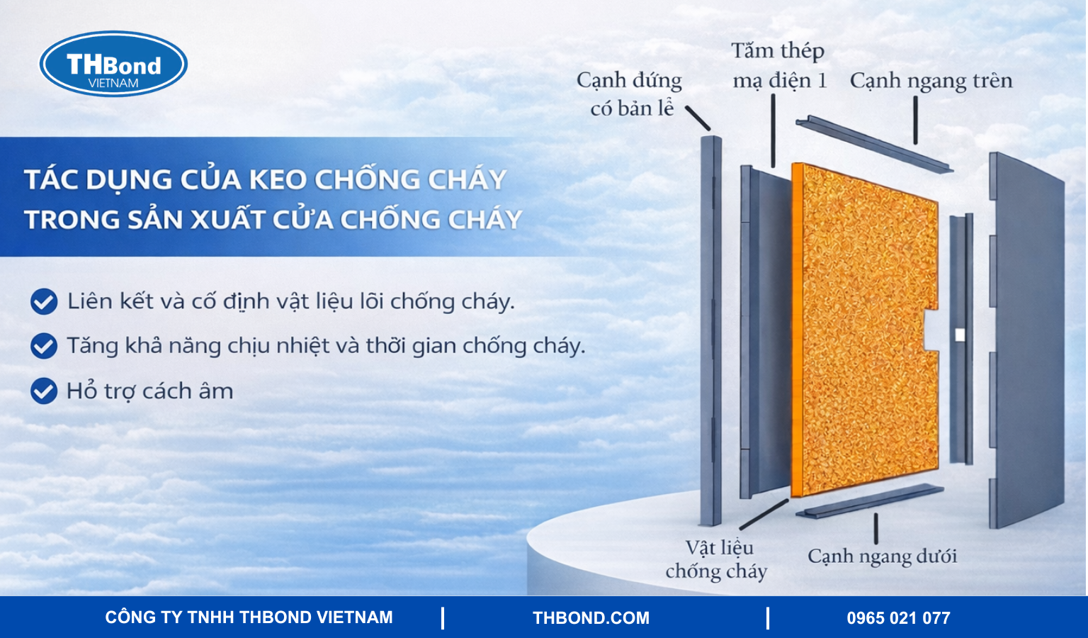 Tác dụng của keo chống cháy trong sản xuất cửa chống cháy