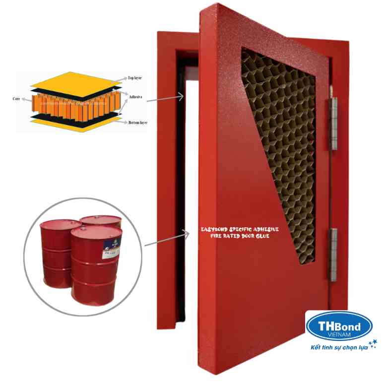 Keo PU ứng dụng cho cửa chống cháy - thbond-com