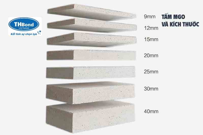 Tấm Eron MGO chống cháy, cách nhiệt 2 - thbond-com