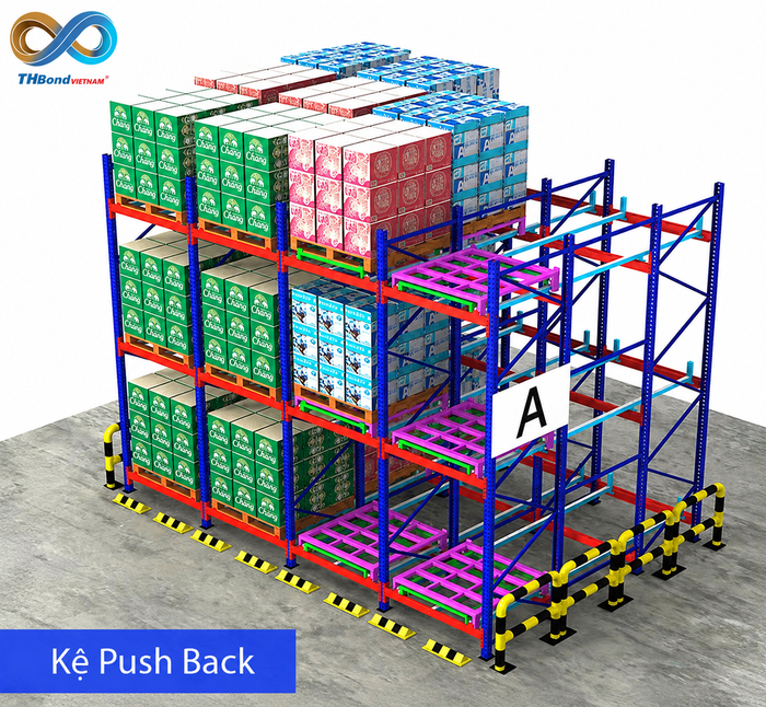 kệ push back